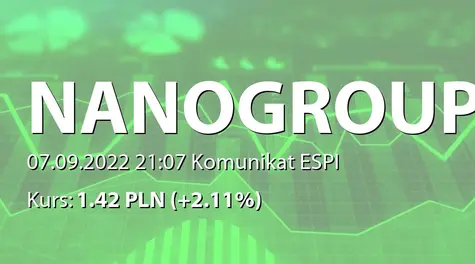 NanoGroup S.A.: Złożenie oferty nieodpłatnego zbycia akcji przez akcjonariusza (2022-09-07)