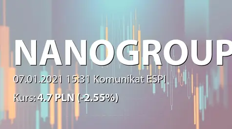 NanoGroup S.A.: Zmiana stanu posiadania akcji (2021-01-07)
