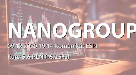 NanoGroup S.A.: Zmiana stanu posiadania akcji przez akcjonariuszy (2020-12-09)