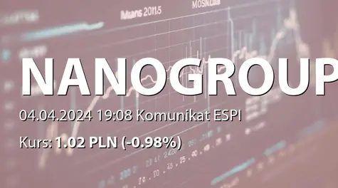 NanoGroup S.A.: Zmiana terminu publikacji SA-QS1 2024 (2024-04-04)