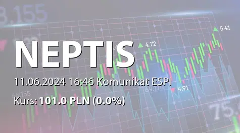 Neptis S.A.: Zakup akcji przez Filipa Kolendo (2024-06-11)