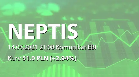 Neptis S.A.: Raport za maj 2021 (2021-06-14)