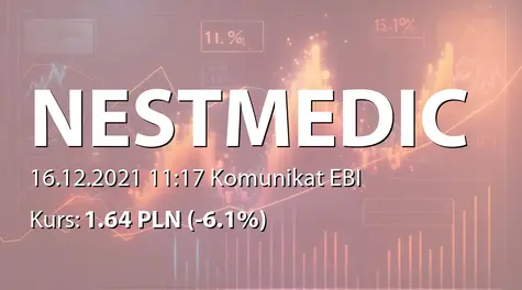 Nestmedic S.A.: Objęcie akcji serii I w wyniku wykonania praw z warrantów subskrypcyjnych serii B (2021-12-16)