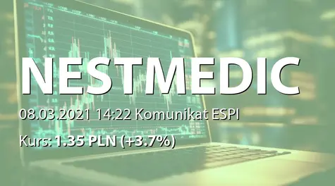 Nestmedic S.A.: Pozytywne zakończenie procesu certyfikacji produktu (2021-03-08)