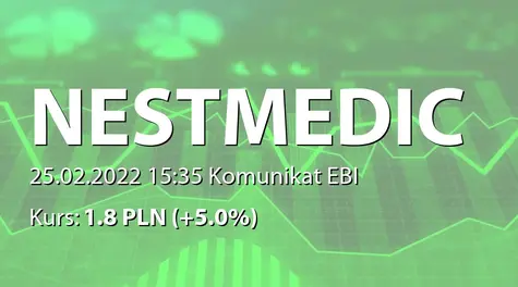 Nestmedic S.A.: Rejestracja podwyższenia kapitału w KRS (2022-02-25)