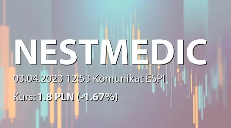 Nestmedic S.A.: Umowa dystrybucyjna z Medlife Ltd. (2023-04-03)