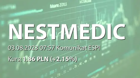 Nestmedic S.A.: Umowa dystrybucyjna z Synektik SA (2023-08-03)