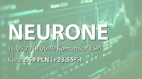 Neurone Studio S.A.: Informacja produktowa (2018-05-16)