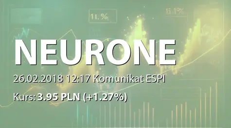 Neurone Studio S.A.: Informacja produktowa (2018-02-26)