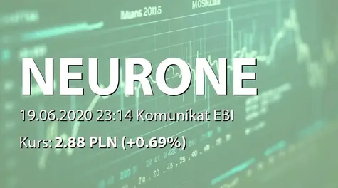 Neurone Studio S.A.: SA-R 2019 - korekta (2020-06-19)