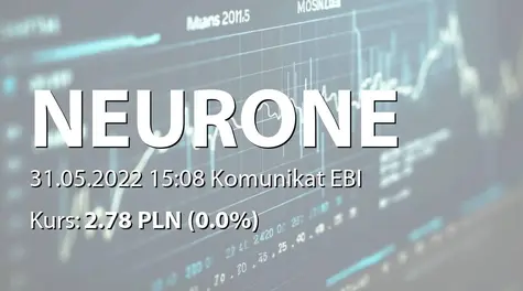 Neurone Studio S.A.: SA-R 2021 (2022-05-31)