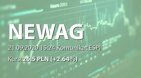 Newag S.A.: SA-QSr2 2020 (2020-09-21)