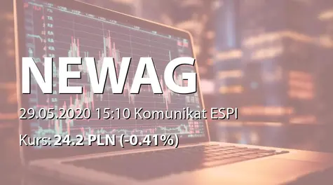 Newag S.A.: SA-RS 2019 (2020-05-29)