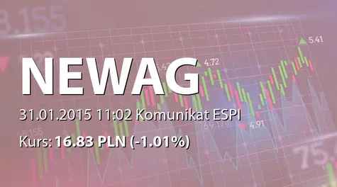 Newag S.A.: Umowa Newag Gliwice SA z ING Lease (Polska) sp. z o.o. (2015-01-31)