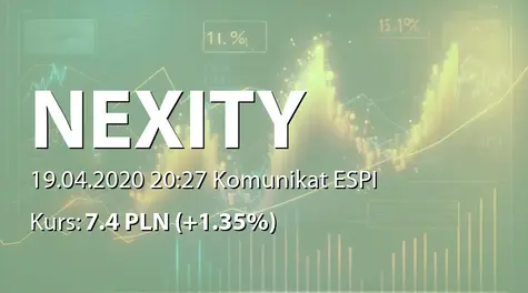 Nexity Global S.A.: Korekta raportu ESPI 44/2020 (2020-04-19)