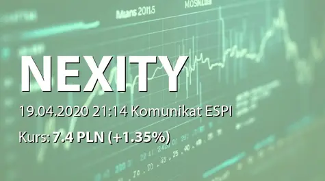 Nexity Global S.A.: Korekta raportu ESPI 44/2020 (2020-04-19)