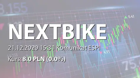 Nextbike Polska S.A. w restrukturyzacji: Aneks do porozumienia dodatkowego do umów licencyjnych z Nextbike GmbH (2020-12-21)