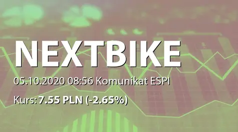 Nextbike Polska S.A. w restrukturyzacji: Aneks do porozumienia dodatkowego do umów licencyjnych zawartych z Nextbike GmbH (2020-10-05)