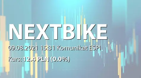 Nextbike Polska S.A. w restrukturyzacji: Aneks do porozumienia dodatkowego do umów licencyjnych zawartych z Nextbike GmbH (2021-08-09)