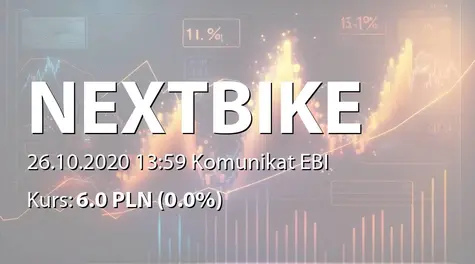 Nextbike Polska S.A. w restrukturyzacji: Drugie wezwanie akcjonariuszy do złożenia dokumentów akcji (2020-10-26)
