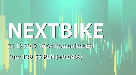 Nextbike Polska S.A. w restrukturyzacji: NWZ - podjÄte uchwały: zmiany w statucie (2017-12-21)