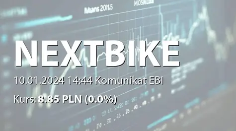 Nextbike Polska S.A. w restrukturyzacji: NWZ - podjęte uchwały: zmiany w RN (2024-01-10)