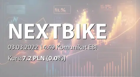 Nextbike Polska S.A. w restrukturyzacji: NWZ - projekty uchwał - korekta (2022-03-03)