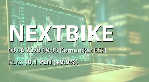 Nextbike Polska S.A. w restrukturyzacji: Otwarcie przyspieszonego postępowania układowego (2020-06-03)