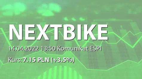 Nextbike Polska S.A. w restrukturyzacji: Przejęcie akcji przez Nextbike GmbH (2022-04-14)
