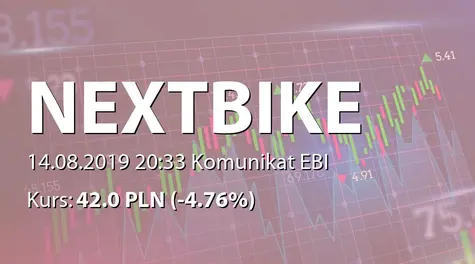 Nextbike Polska S.A. w restrukturyzacji: SA-QSr2 2019 (2019-08-14)