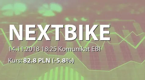 Nextbike Polska S.A. w restrukturyzacji: SA-QSr3 2018 (2018-11-14)