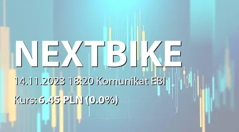 Nextbike Polska S.A. w restrukturyzacji: SA-QSr3 2023 (2023-11-14)