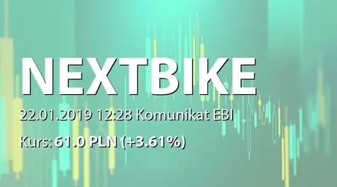Nextbike Polska S.A. w restrukturyzacji: Terminy przekazywania raportĂłw w 2019 roku (2019-01-22)
