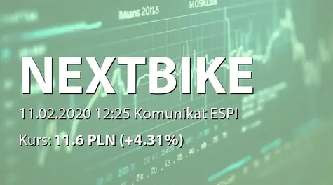 Nextbike Polska S.A. w restrukturyzacji: Zamknięcie transakcji między akcjonariuszami (2020-02-11)