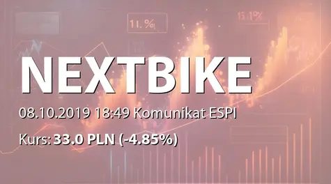 Nextbike Polska S.A. w restrukturyzacji: Zestawienie transakcji na akcjach (2019-10-08)