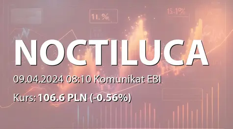 NOCTILUCA S.A.: Rejestracja zmian statutu w KRS (2024-04-09)