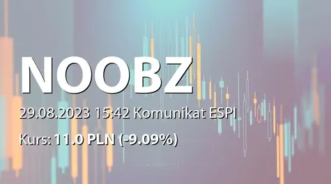 Noobz from Poland S.A.: Aneksy do umów z 505 GAMES S.p.A. (2023-08-29)