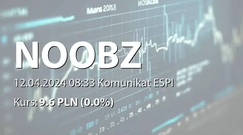Noobz from Poland S.A.: NWZ - lista akcjonariuszy (2024-04-12)