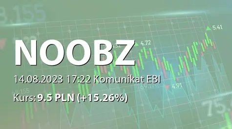 Noobz from Poland S.A.: SA-Q2 2023 (2023-08-14)