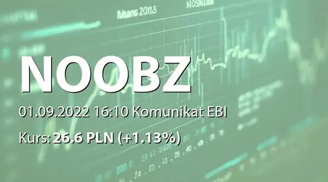 Noobz from Poland S.A.: SA-QSr2 2021 - korekta (2022-09-01)