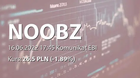 Noobz from Poland S.A.: Zakończenie subskrypcji akcji serii H (2022-06-16)