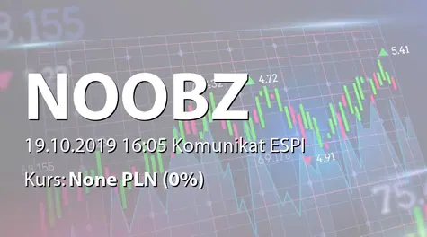 Noobz from Poland S.A.: Zmiana stanu posiadania akcji przez akcjonariuszy - korekta (2019-10-19)