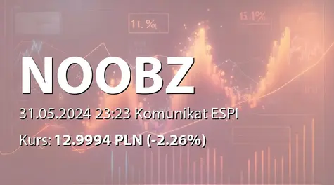 Noobz from Poland S.A.: ZWZ (11:00) - zwołanie obrad, porządek obrad (2024-05-31)