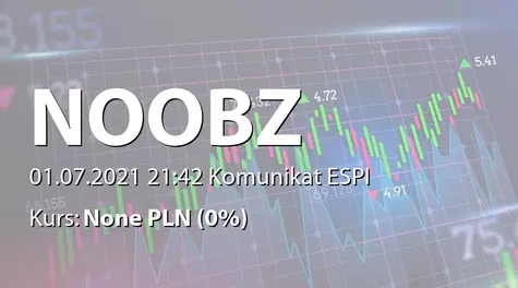 Noobz from Poland S.A.: ZWZ - lista akcjonariuszy (2021-07-01)