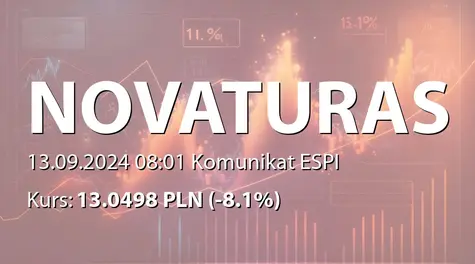 AB "Novaturas": Report for August 2024 (2024-09-13)