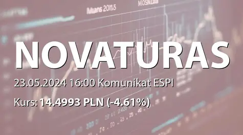 AB "Novaturas": ZWZ (10:00) - ponowne zwołanie obrad: podział zysku/pokrycie straty za rok 2023, wybór audytora (2024-05-23)