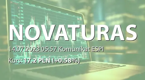 AB "Novaturas": Report for June 2023 (2023-07-14)