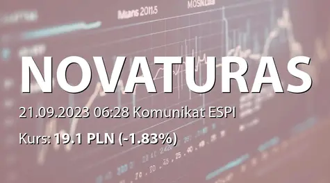 AB "Novaturas": Zakup akcji własnych (2023-09-21)