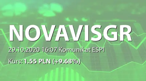Novavis Group S.A.: Aneks do umowy inwestycyjnej (2020-10-29)