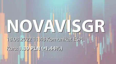 Novavis Group S.A.: Dopuszczenie i wprowadzenie do obrotu akcji serii B2 i C2 (2022-08-18)